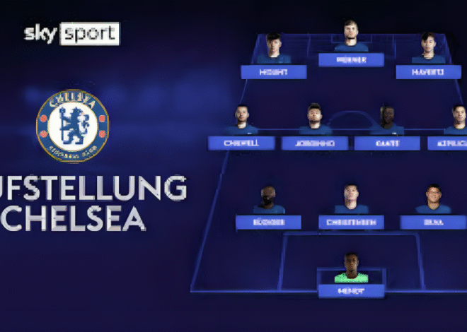 Aufstellungen: Teilnehmer: Manchester City gegen Manchester United – Ein Klassiker, der das Herz höher schlagen lässt