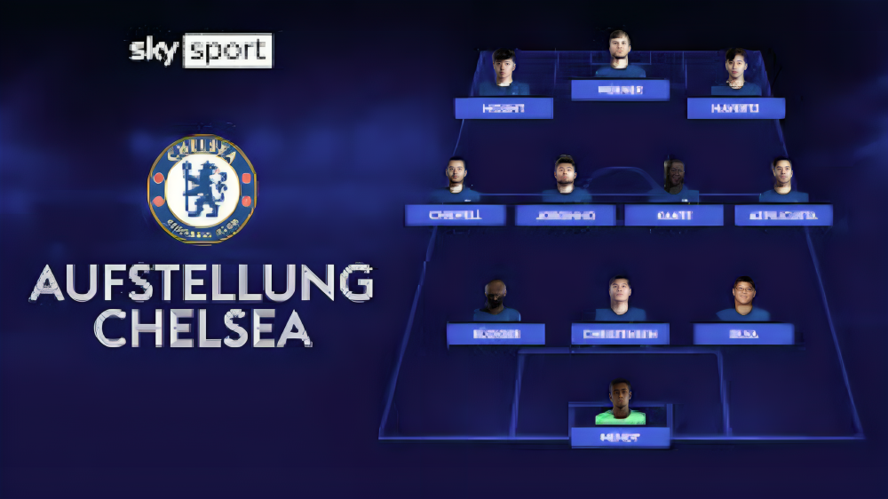 Aufstellungen: Teilnehmer: Manchester City gegen Manchester United – Ein Klassiker, der das Herz höher schlagen lässt