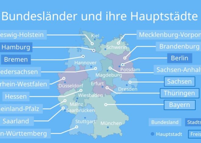 Discovering Alle Bundesländer A Journey Through Germany’s Federal States