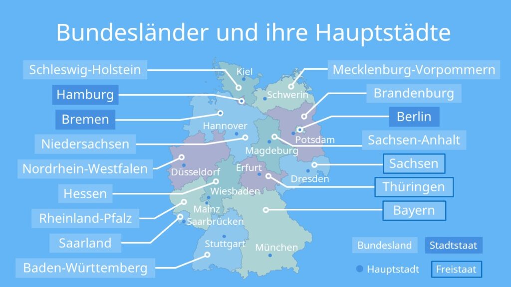 Discovering Alle Bundesländer A Journey Through Germany’s Federal States